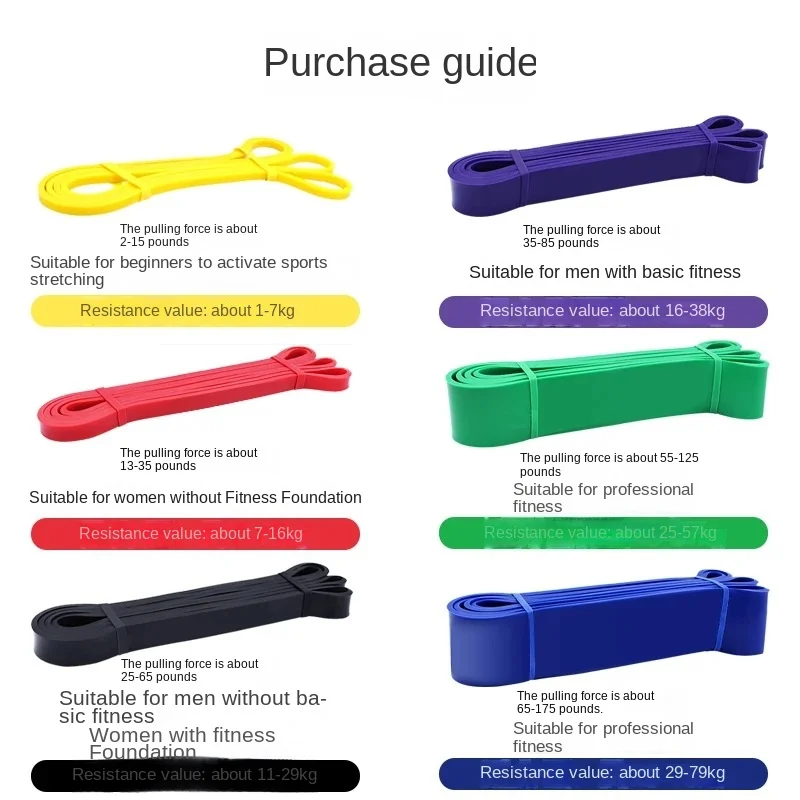 Tough Latex Resistance Band Elastic Exercise Strength Pull-Ups Auxiliary Band Pilates Gym Fitness Equipment Strengthening Train - Image 4